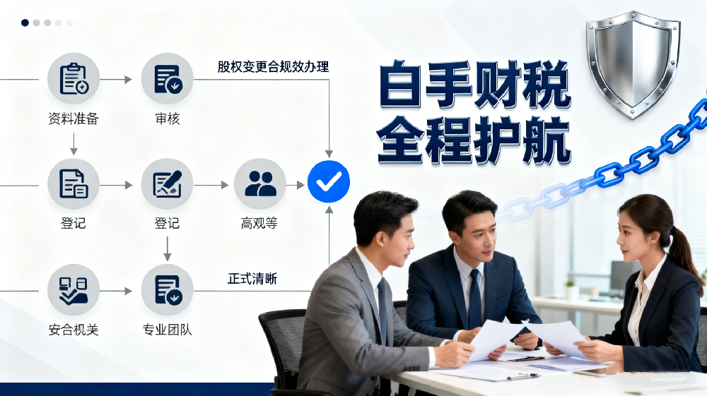 股權變更流程詳解：合規高效辦理，白手財稅全程護航